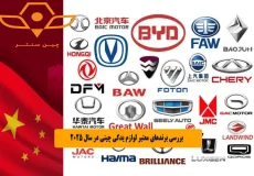 بررسی برندهای معتبر لوازم یدکی چینی در سال ۲۰۲۵