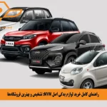 راهنمای کامل خرید لوازم یدکی اصل MVM_ تشخیص و بهترین فروشگاه_ها