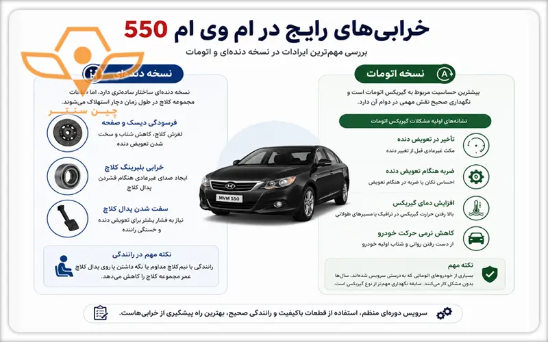 تفاوت 550 دنده ای با اتومات