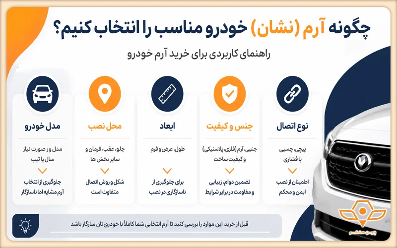 آرم ام وی ام