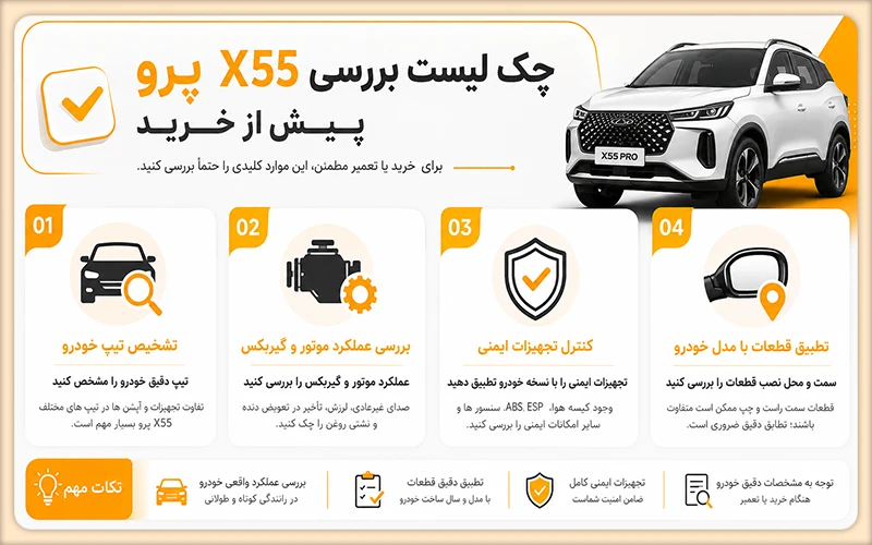 چک لیست بررسی X55 پرو پیش از خرید