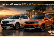 فروشگاه چین سنتر